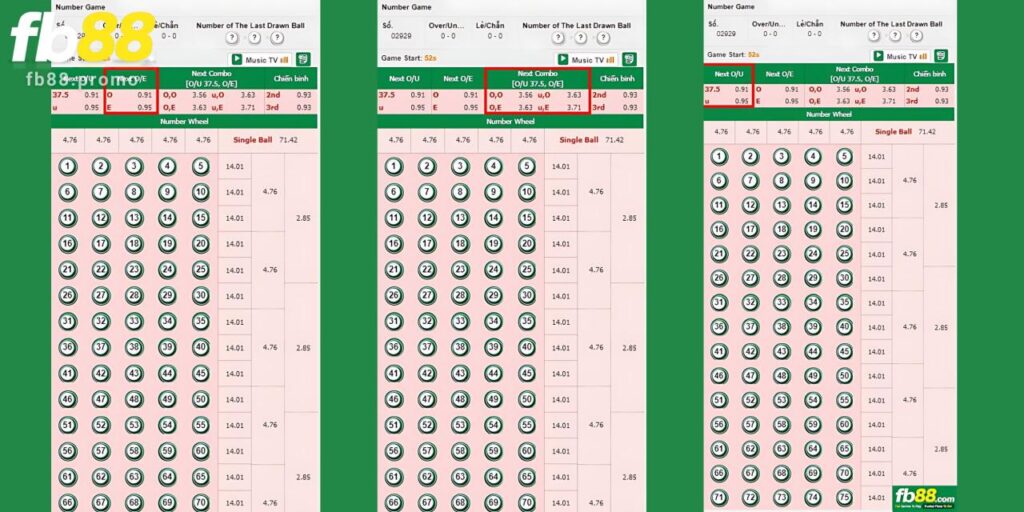 Khám phá các cửa cược đa dạng của game Fb88