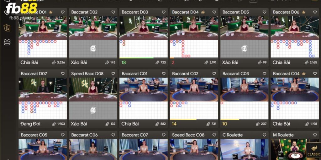 Kho game khổng lồ là thế mạnh hiện tại của nhà cược Fb88